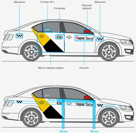 Брендирование авто